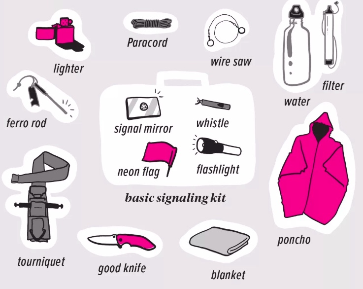 Healthline | How to Prepare Your Emergency Survival Kit